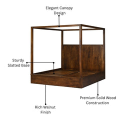 Classic Canopy Poster Queen Bed