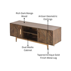 Edra Dark Mango Wood Wide TV Unit